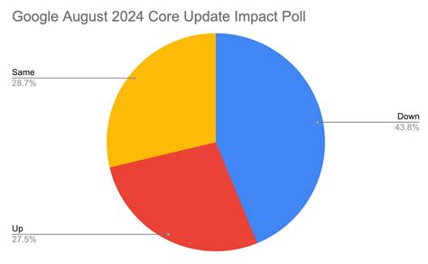 jjjdaks|Updated August 2024 .